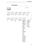 Preview for 197 page of Printronix P8000 Series Administrator'S Manual