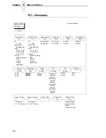 Preview for 202 page of Printronix P8000 Series Administrator'S Manual