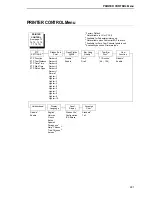 Preview for 221 page of Printronix P8000 Series Administrator'S Manual