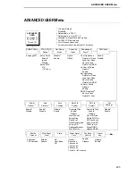 Preview for 225 page of Printronix P8000 Series Administrator'S Manual