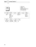 Preview for 226 page of Printronix P8000 Series Administrator'S Manual