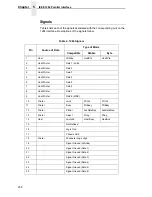 Preview for 256 page of Printronix P8000 Series Administrator'S Manual