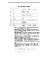 Preview for 257 page of Printronix P8000 Series Administrator'S Manual