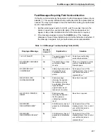 Preview for 297 page of Printronix P8000 Series Administrator'S Manual