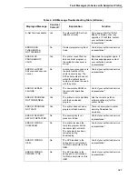 Preview for 327 page of Printronix P8000 Series Administrator'S Manual