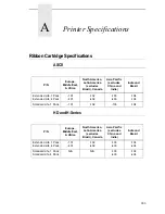 Preview for 333 page of Printronix P8000 Series Administrator'S Manual