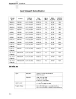 Preview for 338 page of Printronix P8000 Series Administrator'S Manual