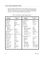 Preview for 44 page of Printronix P9000 Series User'S Reference Manual