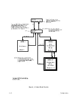 Preview for 50 page of Printronix P9000 Series User'S Reference Manual