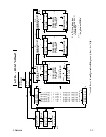 Preview for 51 page of Printronix P9000 Series User'S Reference Manual