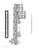 Preview for 53 page of Printronix P9000 Series User'S Reference Manual