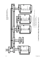 Preview for 54 page of Printronix P9000 Series User'S Reference Manual