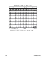 Preview for 84 page of Printronix P9000 Series User'S Reference Manual