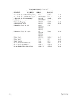 Preview for 104 page of Printronix P9000 Series User'S Reference Manual