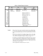 Preview for 118 page of Printronix P9000 Series User'S Reference Manual