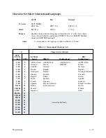 Preview for 123 page of Printronix P9000 Series User'S Reference Manual