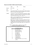 Preview for 125 page of Printronix P9000 Series User'S Reference Manual