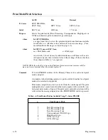 Preview for 156 page of Printronix P9000 Series User'S Reference Manual