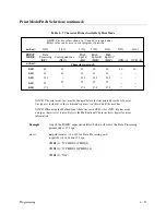 Preview for 157 page of Printronix P9000 Series User'S Reference Manual