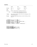 Preview for 167 page of Printronix P9000 Series User'S Reference Manual