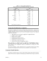 Preview for 173 page of Printronix P9000 Series User'S Reference Manual