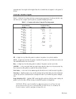 Preview for 174 page of Printronix P9000 Series User'S Reference Manual