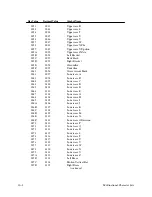 Preview for 208 page of Printronix P9000 Series User'S Reference Manual