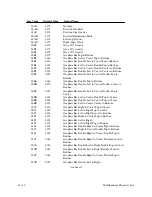 Preview for 210 page of Printronix P9000 Series User'S Reference Manual