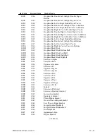 Preview for 211 page of Printronix P9000 Series User'S Reference Manual