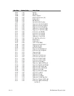 Preview for 212 page of Printronix P9000 Series User'S Reference Manual