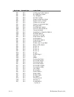 Preview for 214 page of Printronix P9000 Series User'S Reference Manual