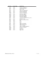 Preview for 217 page of Printronix P9000 Series User'S Reference Manual