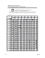 Preview for 242 page of Printronix P9000 Series User'S Reference Manual