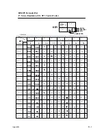 Preview for 243 page of Printronix P9000 Series User'S Reference Manual