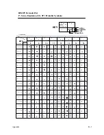 Preview for 245 page of Printronix P9000 Series User'S Reference Manual