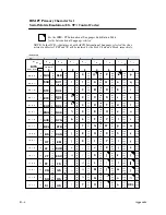 Preview for 246 page of Printronix P9000 Series User'S Reference Manual