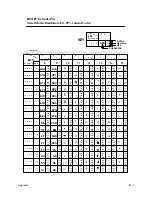 Preview for 247 page of Printronix P9000 Series User'S Reference Manual