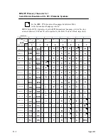 Preview for 248 page of Printronix P9000 Series User'S Reference Manual