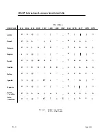 Preview for 250 page of Printronix P9000 Series User'S Reference Manual