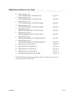 Preview for 251 page of Printronix P9000 Series User'S Reference Manual