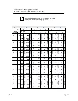 Preview for 252 page of Printronix P9000 Series User'S Reference Manual