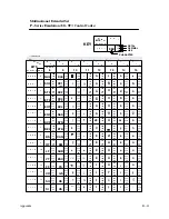 Preview for 253 page of Printronix P9000 Series User'S Reference Manual