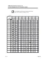 Preview for 254 page of Printronix P9000 Series User'S Reference Manual