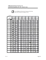 Preview for 256 page of Printronix P9000 Series User'S Reference Manual