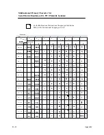 Preview for 258 page of Printronix P9000 Series User'S Reference Manual