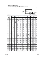 Preview for 259 page of Printronix P9000 Series User'S Reference Manual