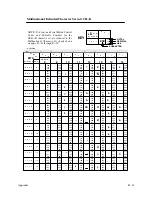 Preview for 263 page of Printronix P9000 Series User'S Reference Manual