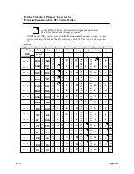 Preview for 266 page of Printronix P9000 Series User'S Reference Manual