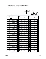 Preview for 267 page of Printronix P9000 Series User'S Reference Manual