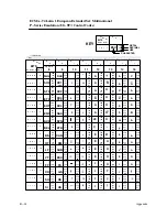 Preview for 268 page of Printronix P9000 Series User'S Reference Manual